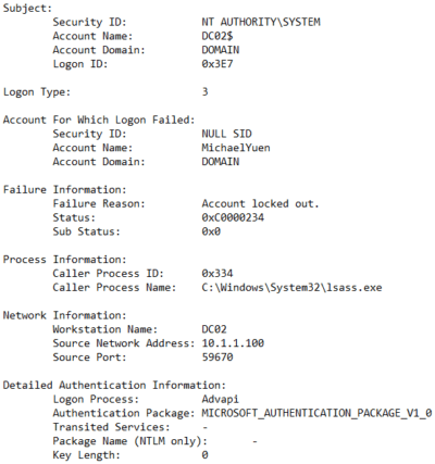 Event ID 4625 - Logon Failure