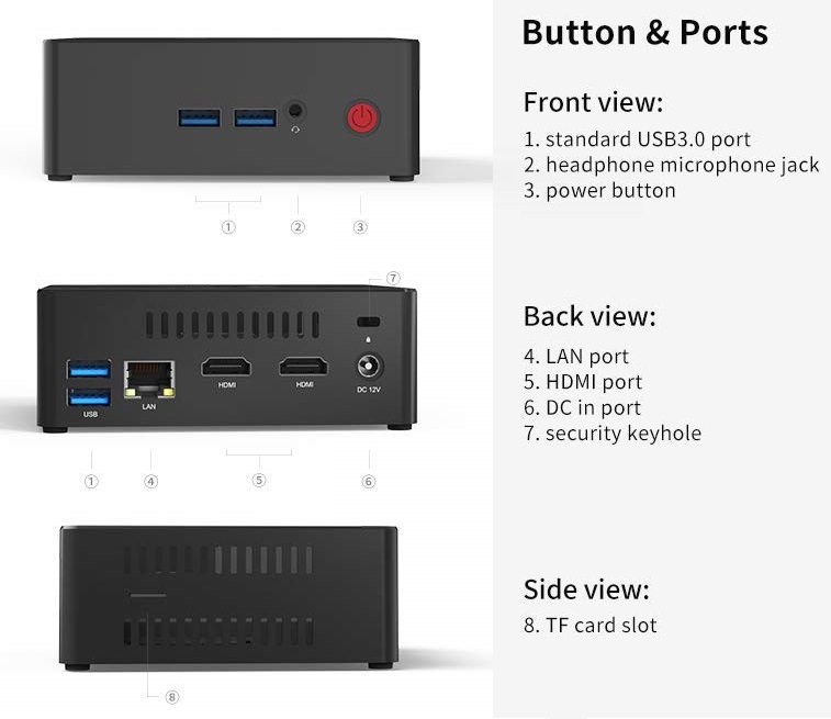 Review: Beelink X55 PC - YuenX