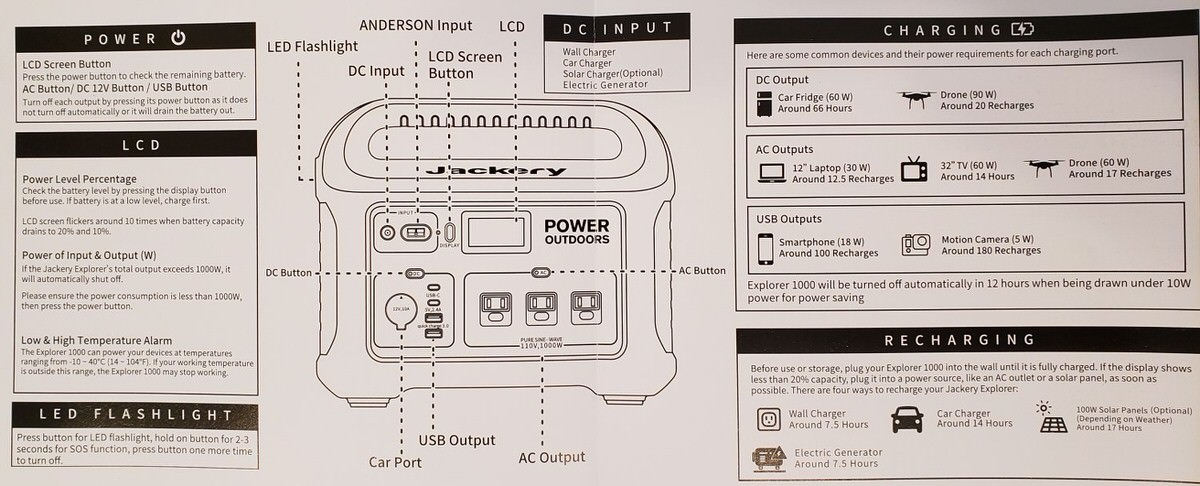 User manual Jackery Explorer 1000 (English - 18 pages)