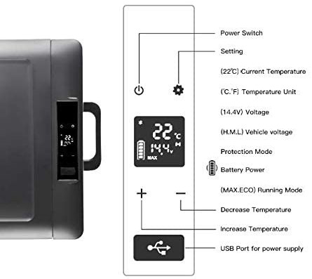 Review: Domende 54 Quart Car Freezer/Fridge (HC-50) (54qt/50L/50