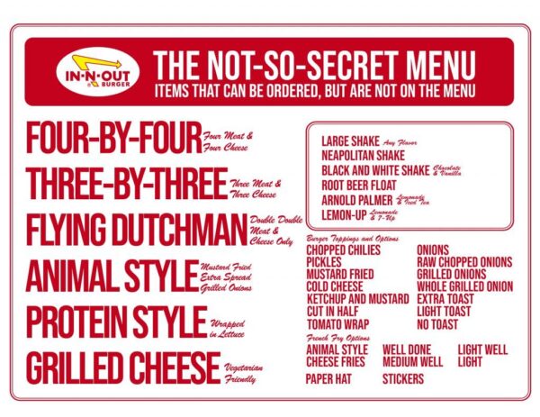 In-N-Out Secret Menu (Cheat Sheet)