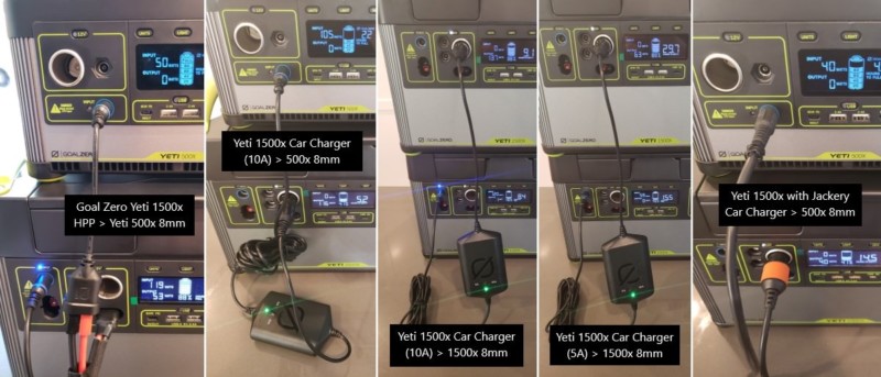 Yeti 1500x used to charge other batteries