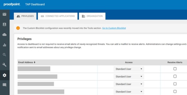 Proofpoint TAP: Account Privileges