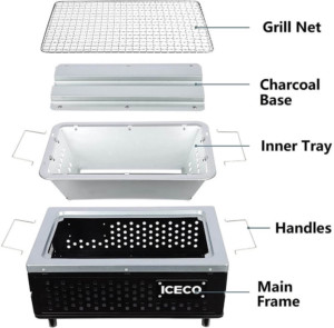 Components /ICECO