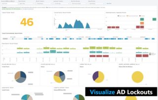 Splunk Panels: Single Account Troubleshooting