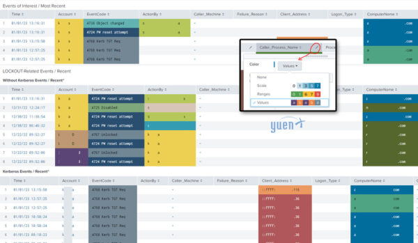 Column Color Formatting