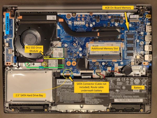 Motherboard layout and Expansion Options of Lenovo IdeaPad 3 14" 14IIL05/81WD010QUS