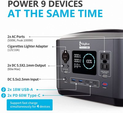 Input and Output Ports /BigBlue