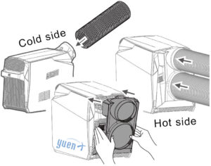 Duct Installation